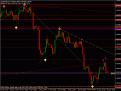 اضغط على الصورة لعرض أكبر. 

الإسم:	usd chf.gif 
مشاهدات:	29 
الحجم:	16.0 كيلوبايت 
الهوية:	885666